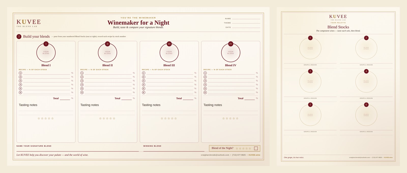 KUVEE Blend Lab placemat and blend stocks mat